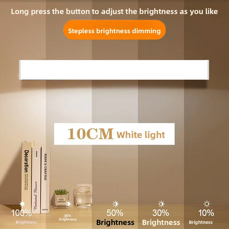 Motion Sensor Night Light