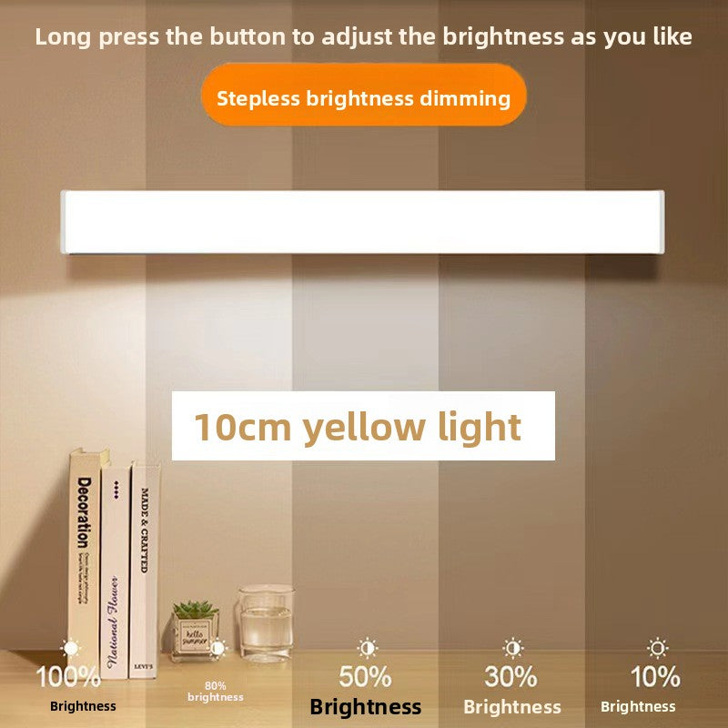 Motion Sensor Night Light